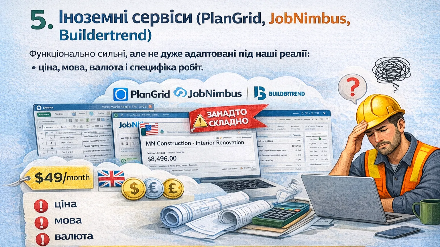 plangrid jobnimbus buildertrend іноземні сервіси кошторисів ціна валюта